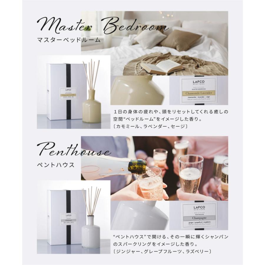 ラフコ LAFCO リードディフューザー 443mL House&Home ルーム