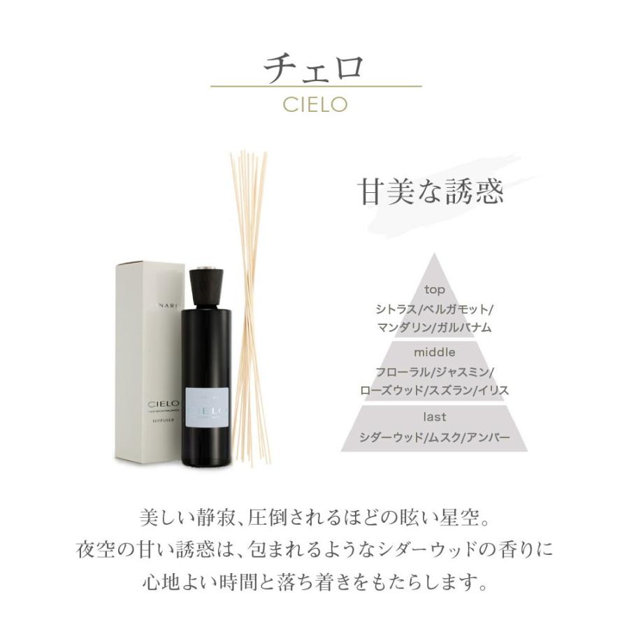 LINARI リナーリ チェロCIELO ルームディフューザー Amazon.co.jp: リナーリ チェロ CIELO ルームディフューザー