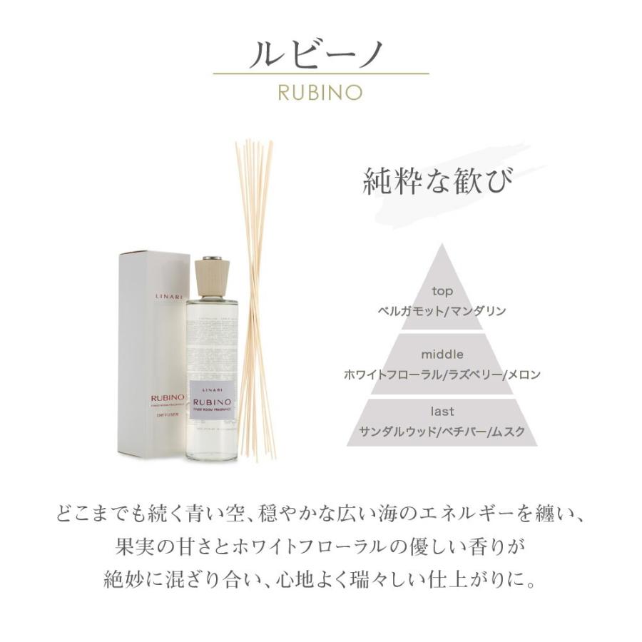 【新品】LINARI ルーチェ ルームディフューザー 500ml lin-diffuser_01a.jpg