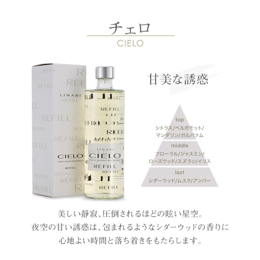 リナーリ Linari カラー チェロ エスタータ ルビーノ リードディフューザー リフィル 500ml ルームフレグランス 返品交換対象外 Lin Refill U Stream 通販 Yahoo ショッピング