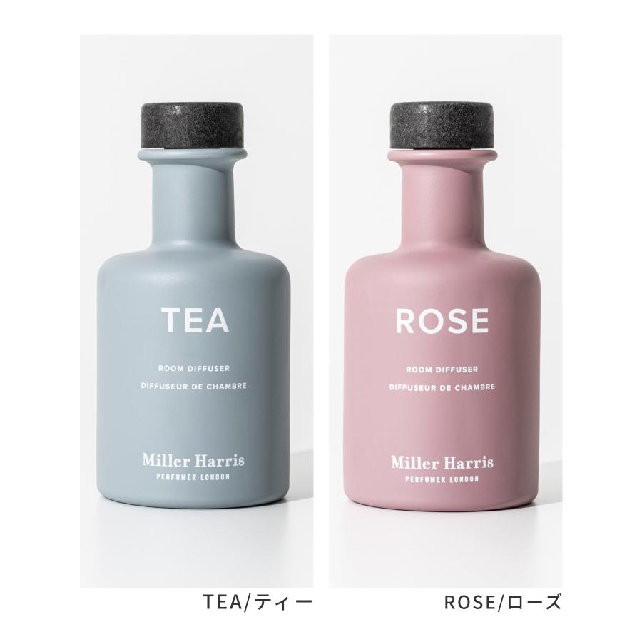 ミラーハリス ミリカミューズ 50mlボトル/ ローズサイレンスサンプル Celes (セレス) | Miller Harris - Rose Silence(ミラーハリス