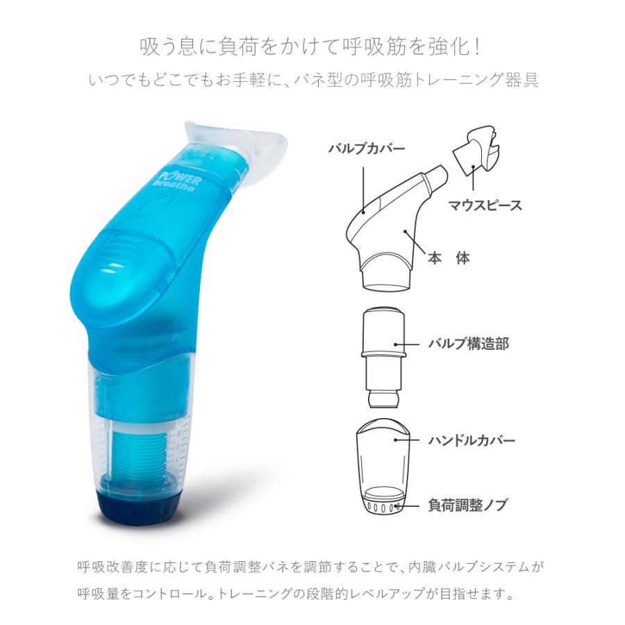 POWERbreathe パワーブリーズ プラス POWER BREATHE PLUS 標準 POWERbreathe パワーブリーズ プラス POWER BREATHE PLUS 標準