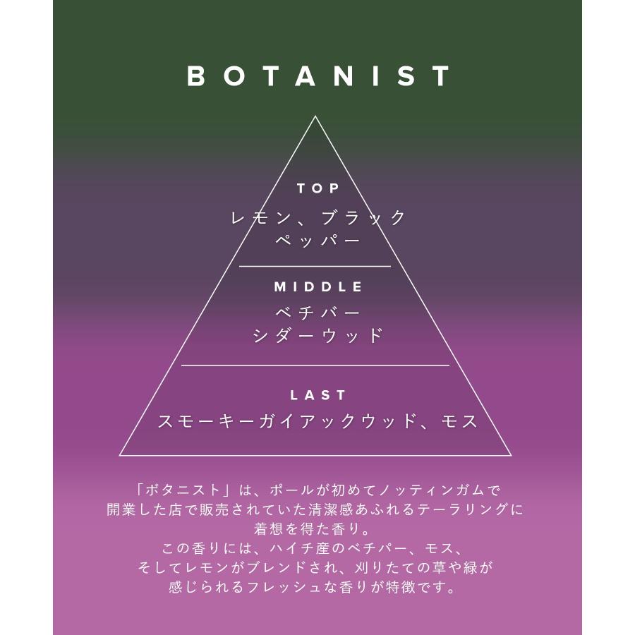 Paul Smith（ポール・スミス） ディフューザー 250ml ブックワーム