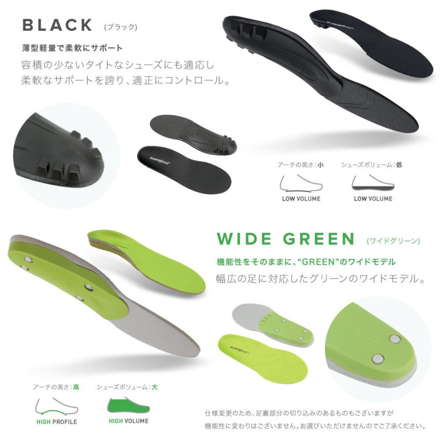 SUPERfeet スーパーフィート インソール メンズ レディース SUPERfeet スーパーフィート インソール メンズ レディース