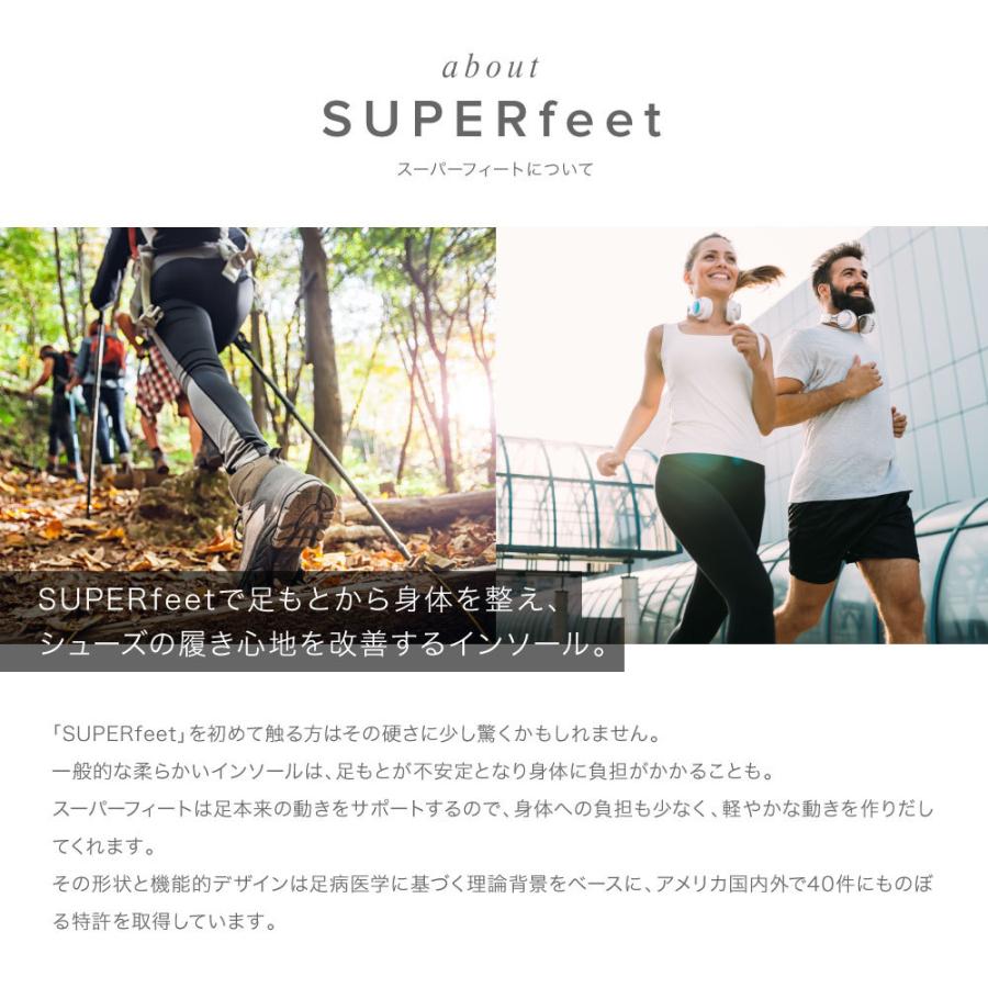 SUPERfeet スーパーフィート インソール カーボン メンズ