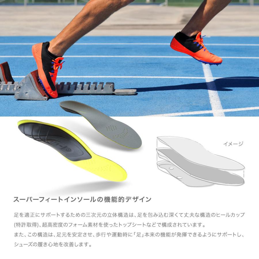 SUPERfeet スーパーフィート インソール カーボン メンズ SUPERfeet スーパーフィート インソール カーボン メンズ