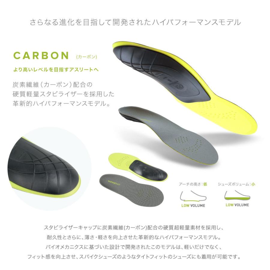 SUPERfeet スーパーフィート インソール カーボン メンズ SUPERfeet スーパーフィート インソール カーボン メンズ
