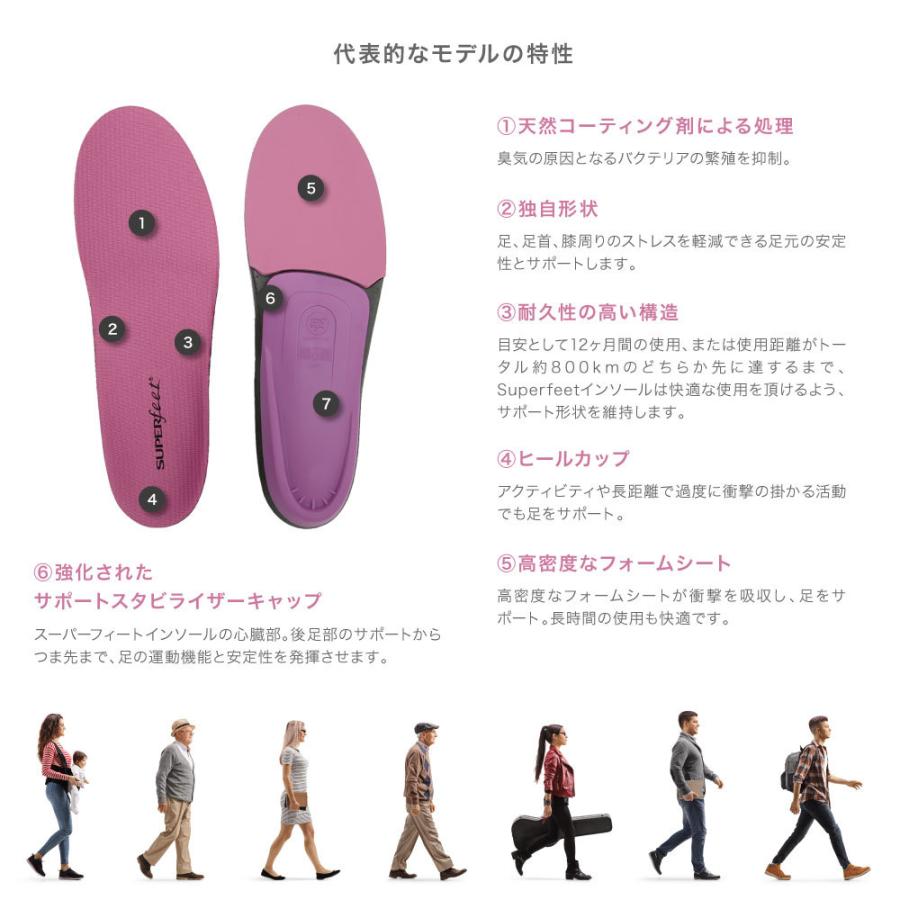 Amazon.co.jp: KIWI フォーハー スキップビートジェルボールオブ