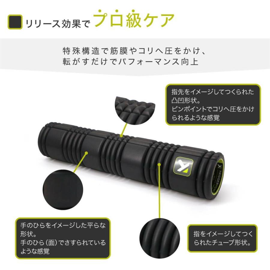 TRIGGER POINT トリガーポイント フォームローラー ユニセックス
