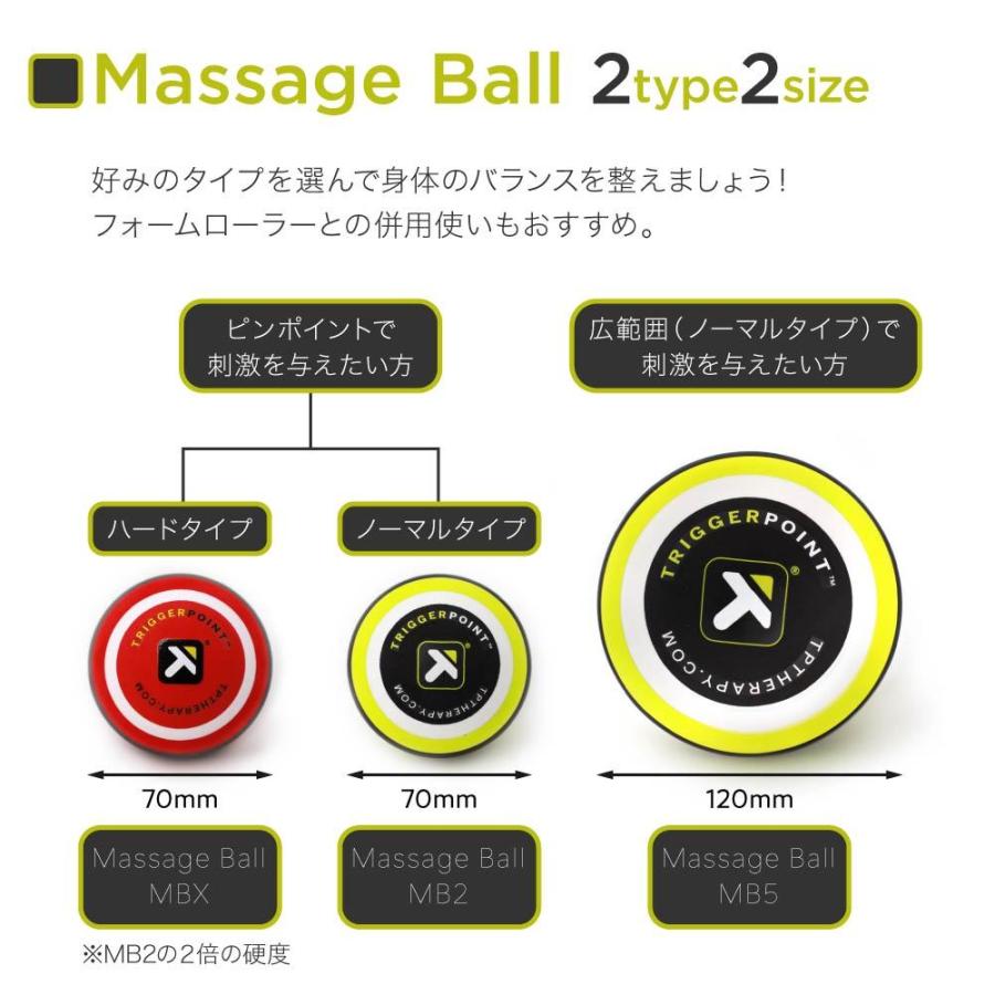 TRIGGER POINT（トリガーポイント） マッサージボール ユニセックス