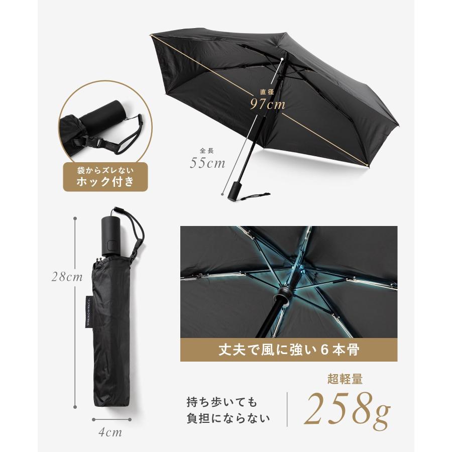 アンノウンアンドコー UNKNOWN＆Co. UV CUT PARASOL 日傘 折りたたみ 完全遮光 自動開閉 軽量 撥水 ユニセックス 爆買 | UNKNOWN＆Co. | 08