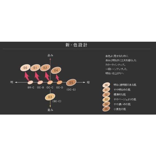 カネボウ  ケイト パクトシークレットスキンメイカー  ゼロ (パクト)  02 標準的な肌  レフィル  送料無料｜u-tayade｜02