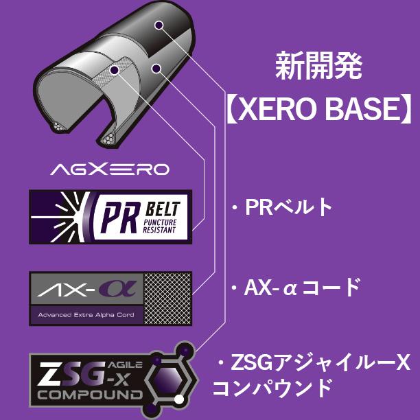 Panaracer（パナレーサー） AGXERO【お得2本セット】700×25C 700×28C