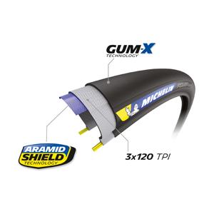 ミシュラン SALE MICHELIN POWER CUP パワーカップ クリンチャー