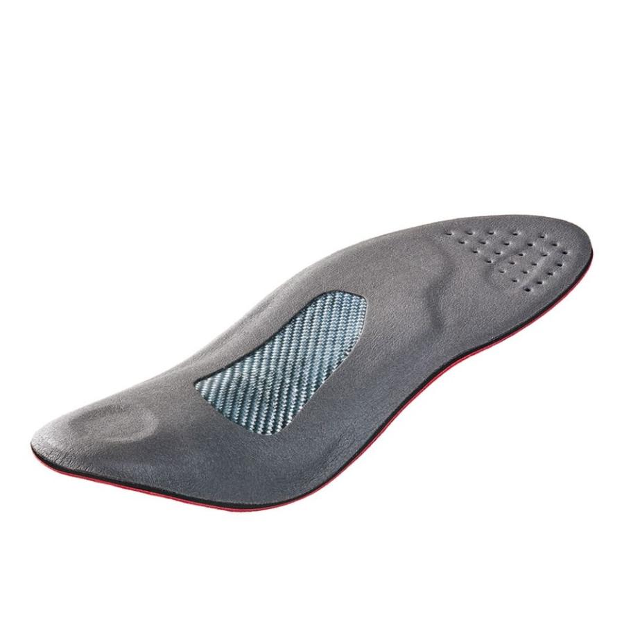 SOLESTAR KONTROL インソール 45 ワイド 新商品】Solestar ソールスター KONTROL II Wide Version インソール