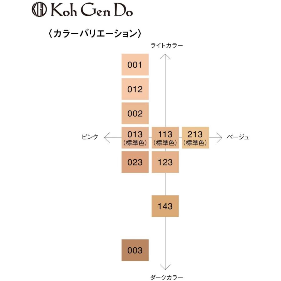 江原道 コウゲンドウ KohGenDo マイファンスィーモイスチャーファンデーション 213 ベージュトーン(標準色) 平均的な明るさの肌に｜u2-online-shop｜02