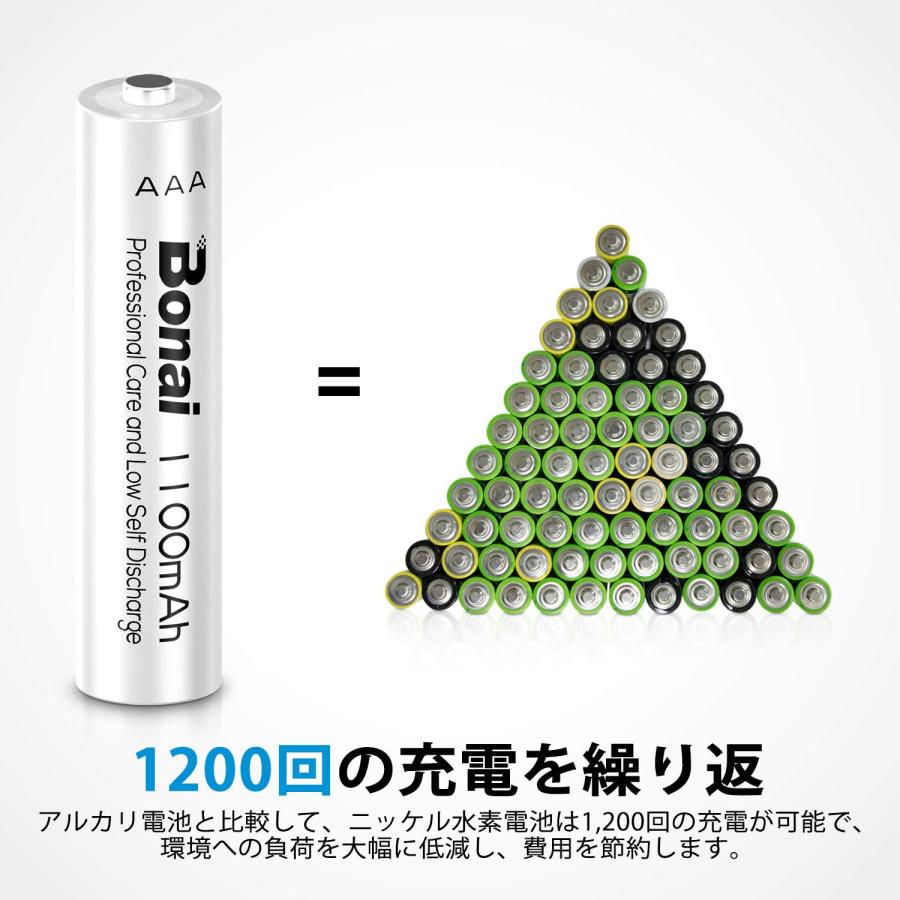 BONAI 単4形 充電式電池 ニッケル水素電池 8個パックCEマーキング取得 UL認証済み 自然放電抑制 液漏れ防止設計 環境友好タイプ（高容量1｜u2-select-shop｜02