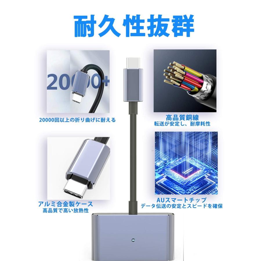 【2023新モデル】 SDカードリーダー 3in1 マルチ 変換アダプタ OTG機能 Type-C USB カメラアダプタ 高速伝送 双方向 データ｜u2-select-shop｜07