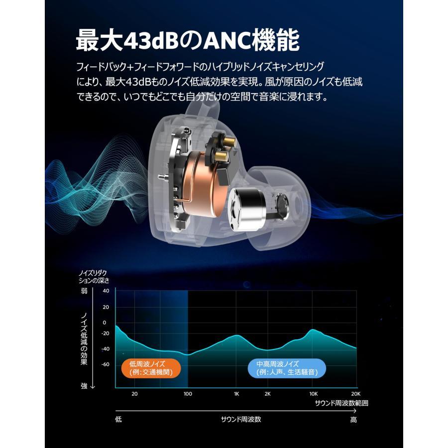 【VGP 2024金賞】EarFun Free Pro 3 ANC機能ワイヤレスイヤホンSnapdragon Sound対応/QCC3072チップ/｜u2-select-shop｜04