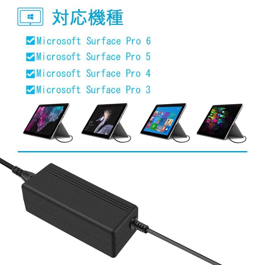 Surface Pro 3 / Pro 4 / Pro 5 / Pro 6 充電器, cshare 12V/2.58A Surface 電源アダプタ｜u2-select-shop｜03