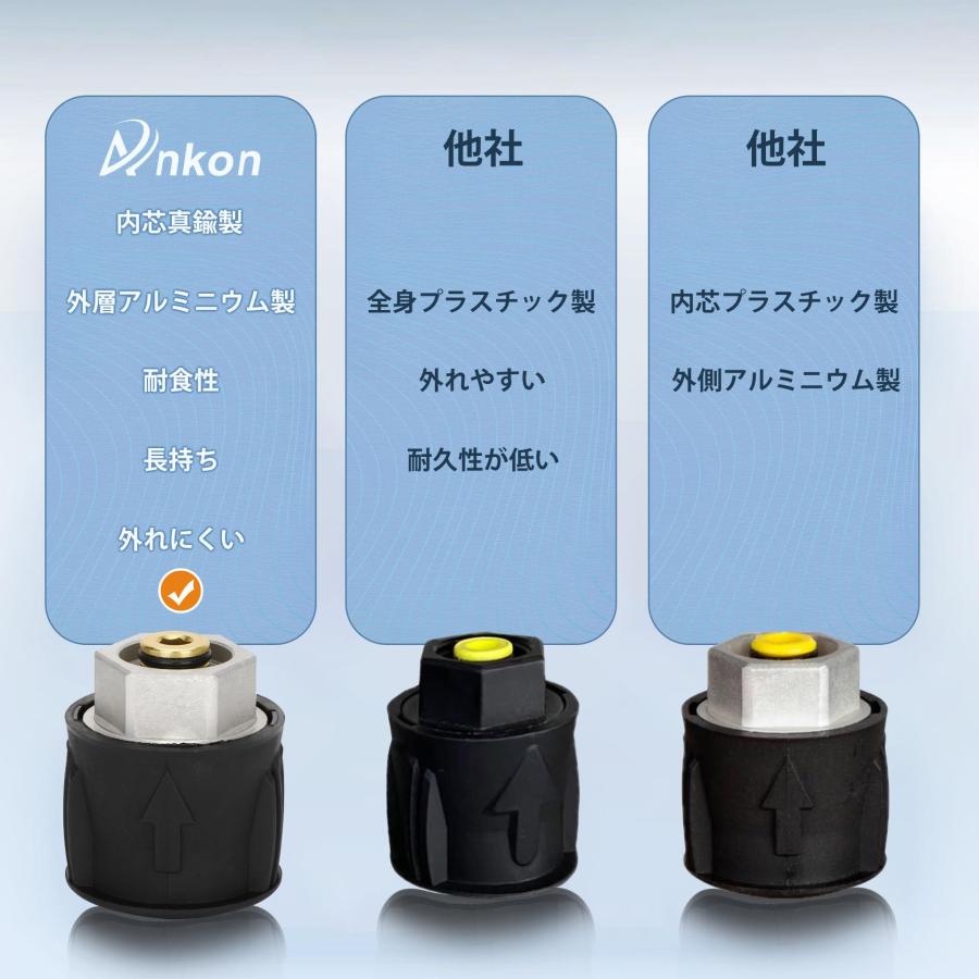 ankon ショートガン ケルヒャー対応 ケルヒャー ショートガン 真鍮 高圧洗浄ショートガン 高圧洗浄機ショートガン ケルヒャーノズル 高圧洗浄機｜u2-select-shop｜06