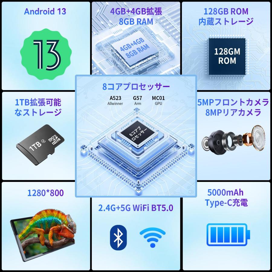 【2024容量アップデート版 Android 13 8コア】HiGrace タブレット 10インチ wi-fiモデル 8GB +128GB+1TB拡｜u2-select-shop｜02