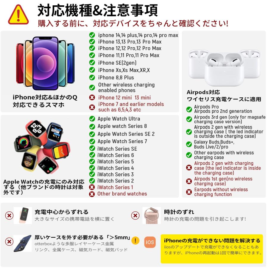 【最新型】HATALKIN 3in1ワイヤレス充電器 アップルウォッチ 充電 Compatible with iPhone15/14/13/AirP｜u2-select-shop｜02