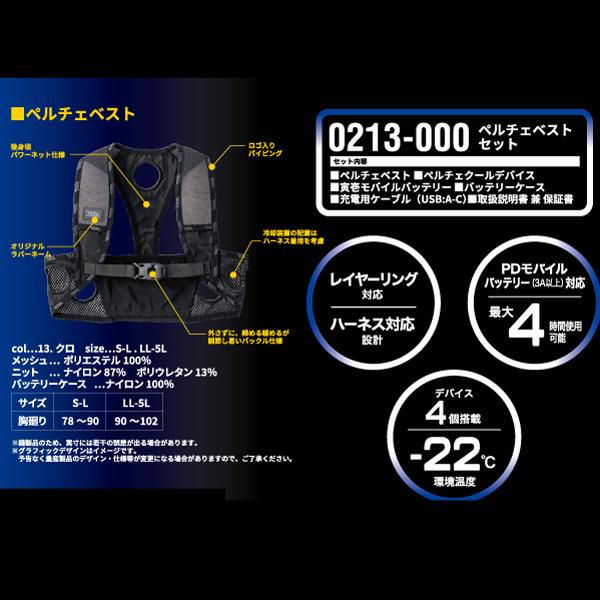 寅壱 ペルチェベスト セット TORAICHI 0213-000 作業服 寅壱 ペルチェベスト セット TORAICHI 0213-000 作業服