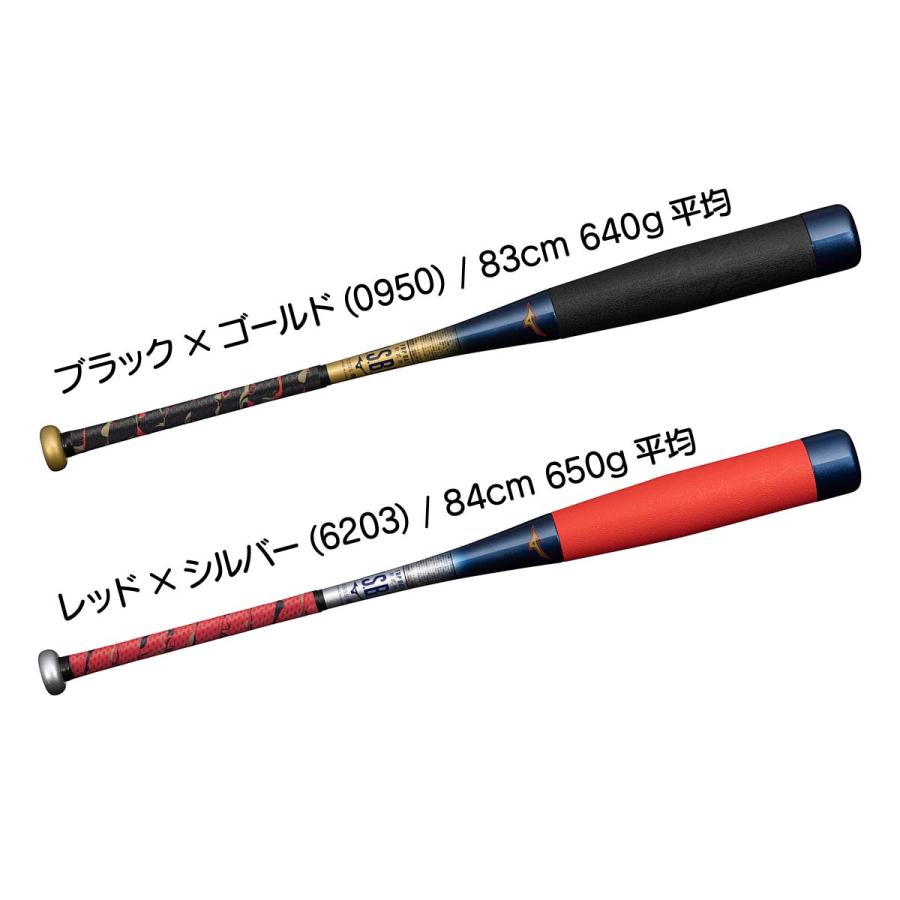 MIZUNO（ミズノ） 野球 バット 軟式 ビヨンドマックス トップバランス