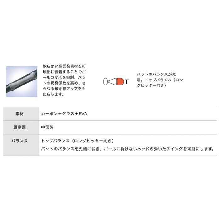 MIZUNO（ミズノ） 野球 バット 軟式 ビヨンドマックス NE 軽量 硬め打