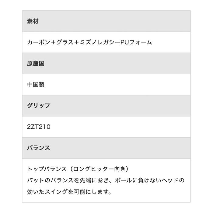 ミズノ 野球 バット ジュニア 軟式 ビヨンドマックレガシー トップバランス FRP製 複合バット BEYONDMAX LEGACY MIZUNO 少年野球 少年軟式 1CJBY183_6