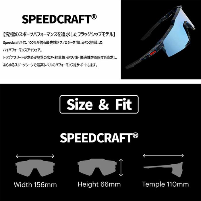 100% ワンハンドレッド 野球 サングラス スポーツサングラス