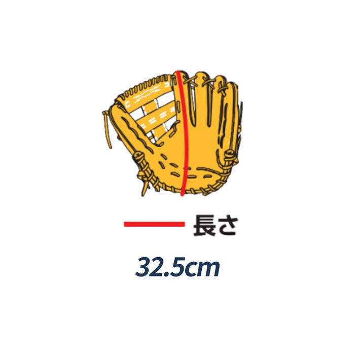 ATOMS アトムズ 野球 キャッチャーミット 硬式 捕手用 高校野球対応