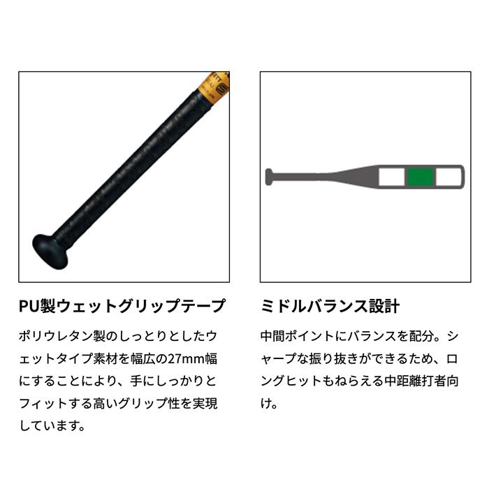 ゼット（ZETT） 野球 バット 軟式 金属 ジュニア ミドルバランス