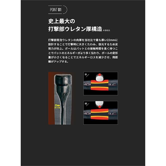 ゼット（ZETT） 野球 バット 軟式 モンスターブラックキャノン ミドル