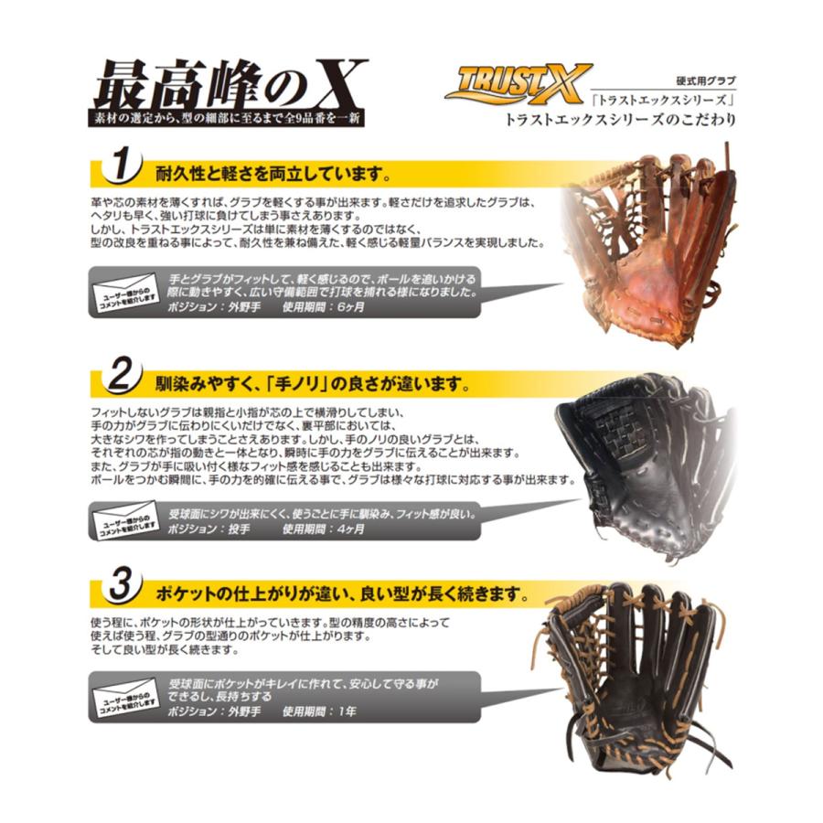 ザナックス Xanax 硬式 ファーストミット 一塁手用 高校野球対応 ザナックス Xanax 硬式 ファーストミット 一塁手用 高校野球対応
