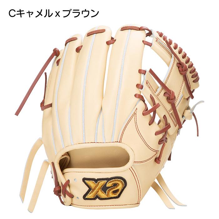 ザナックス 野球 グローブ 硬式 内野用 グラブ 一般硬式 高校野球対応