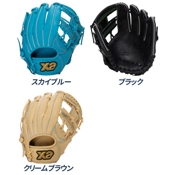 ザナックス 野球 グローブ ジュニア 軟式 オールラウンド用 Sサイズ
