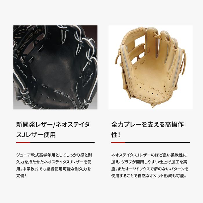 ゼット（ZETT） 野球 グローブ 軟式 ジュニア 内野用 今宮タイプ