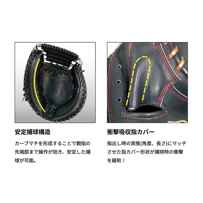 ゼット（ZETT） 野球 キャッチャーミット 軟式 プロステイタス 小林