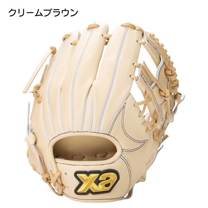 ザナックス 日本製 ブラック BRG25PH1X Xanax 一般 大人 内野手用軟式グローブ ザナックス 軟式グローブ 内野用 ホワイトカラー ザ・スピリットオブザナ グローブ
