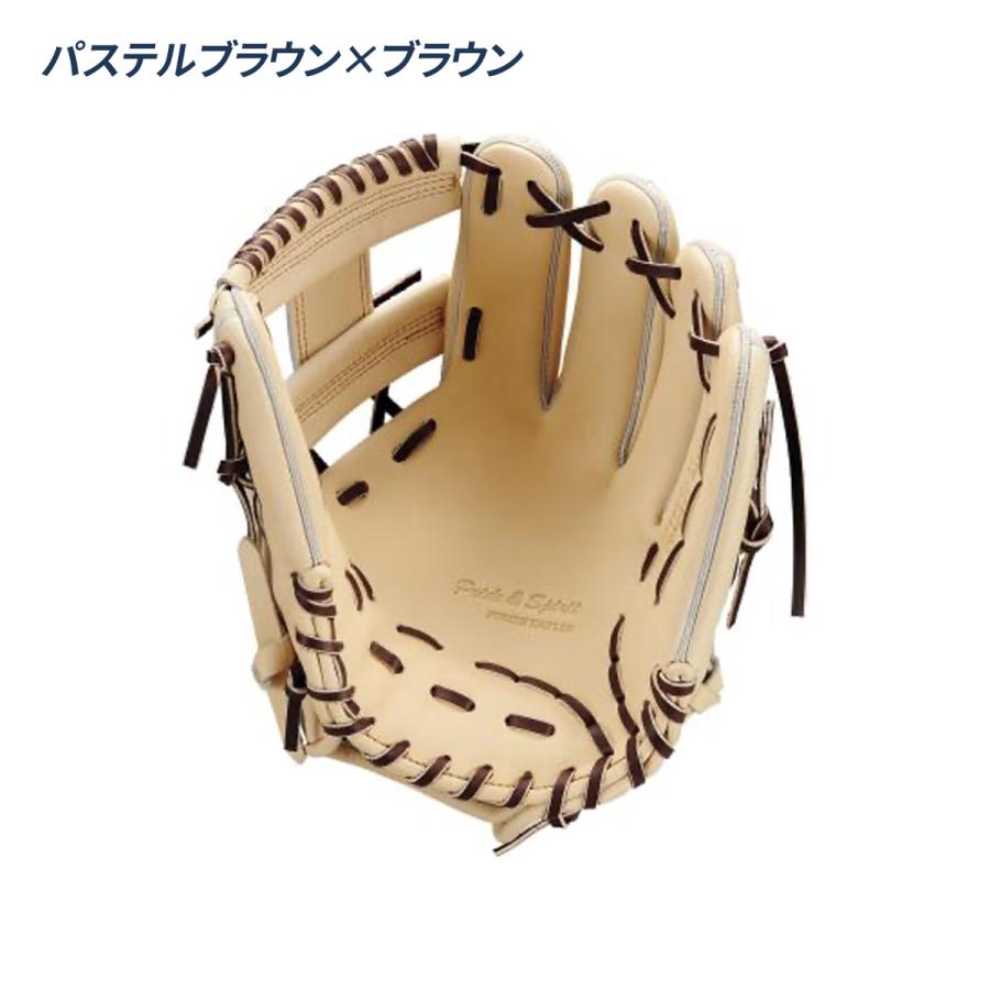 ゼット（ZETT） 野球 グローブ 軟式 内野用 今宮タイプ コユニ 小指2本