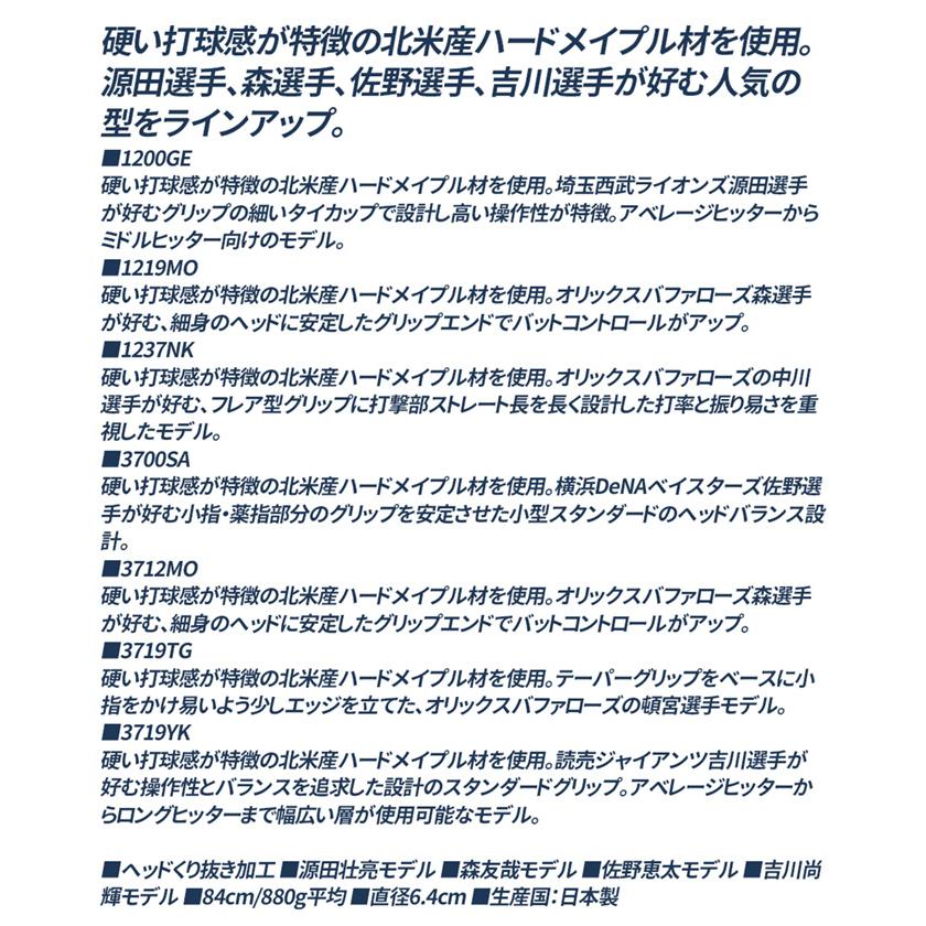 ゼット（ZETT） 野球 バット 硬式 木製 メイプル BFJマーク 源田 佐野
