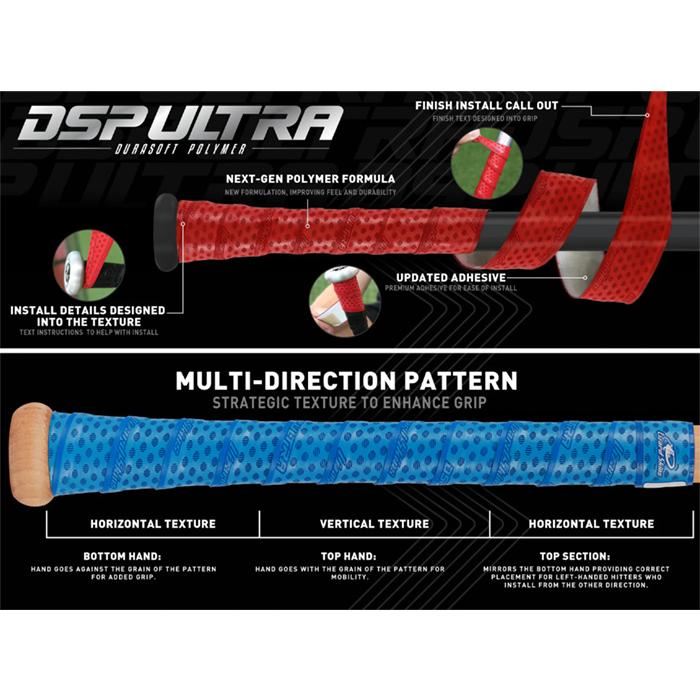 リザードスキンズ 野球 ソフトボール バット グリップテープ Lizard