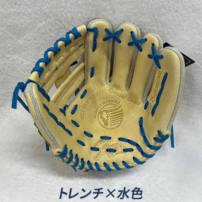 久保田スラッガー（KUBOTA SLUGGER） 野球 グローブ 軟式 ジュニア