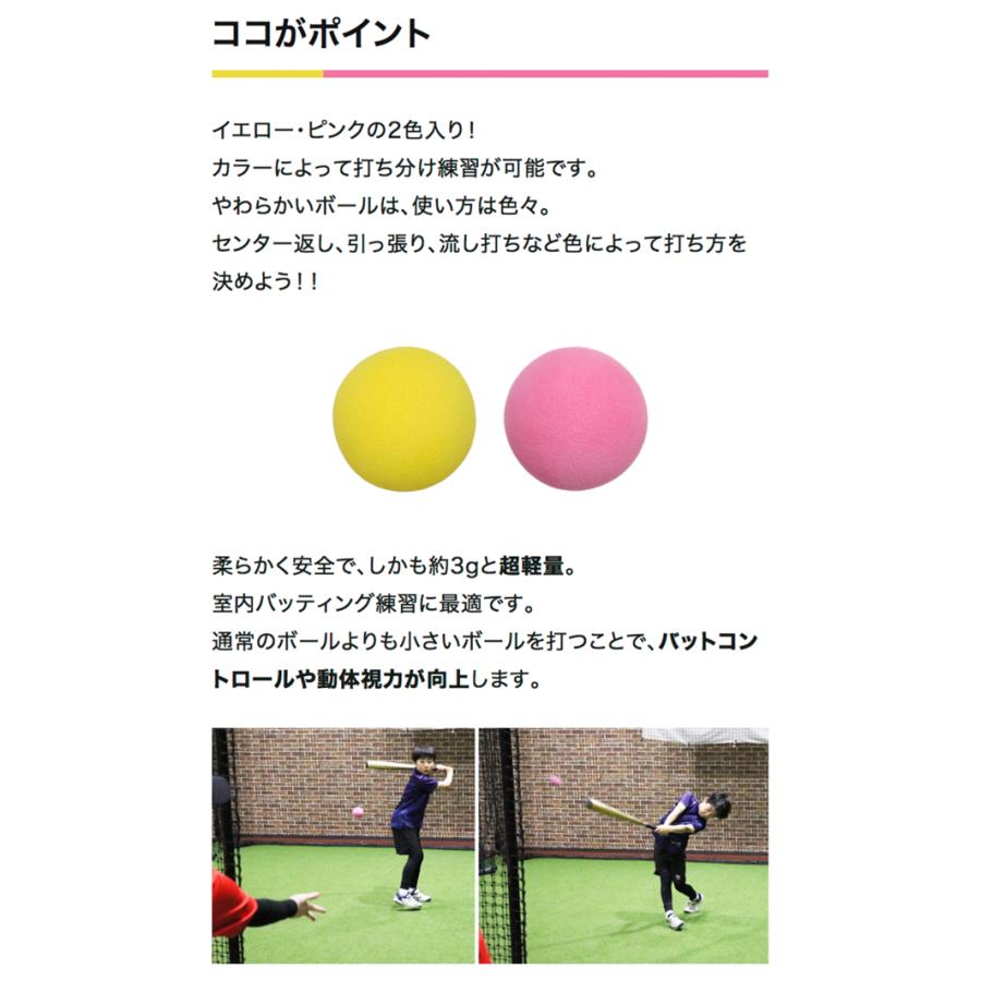 FIELD FORCE（フィールドフォース） 野球 ミートポイントボール20個入