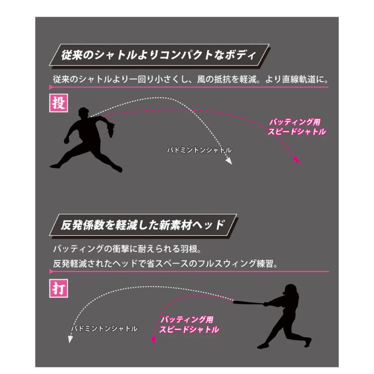 FIELD FORCE（フィールドフォース） 野球 スピードシャトル 10個入