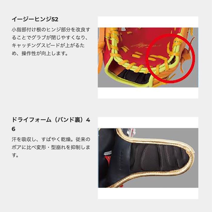 ⭐️美品⭐️ローリングス ハイパーテックカラーズ グローブ　11.75インチ HYPER TECH COLOR SYNC [ファースト用] サイズ11.75 | グラブ