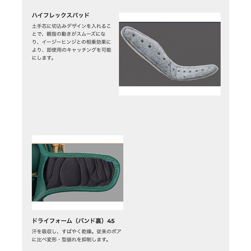 Rawlings（ローリングス） 野球 グローブ 軟式 内野用 グラブ サイズ