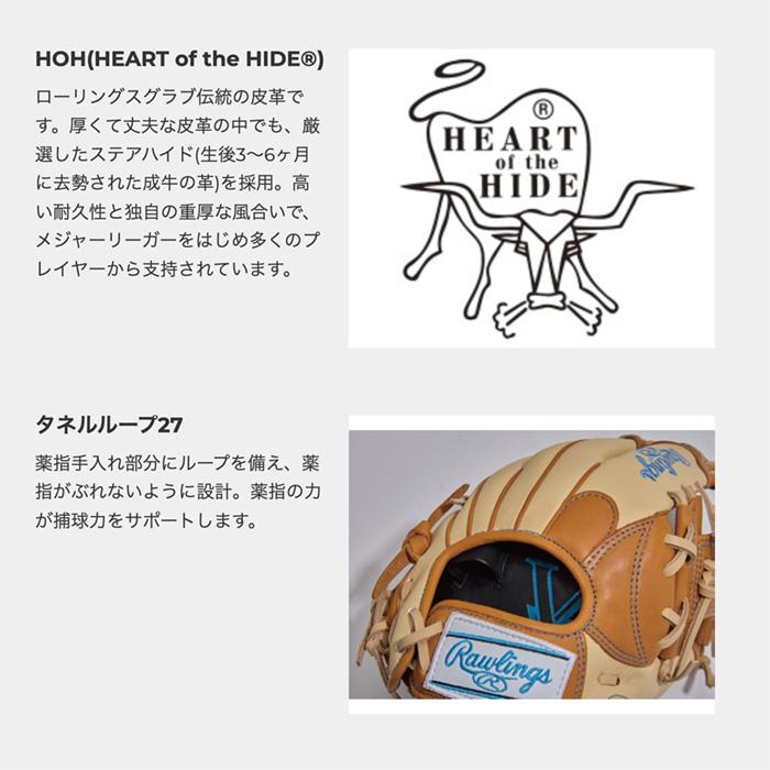 Rawlings（ローリングス） グローブ ソフトボール 女性用 オール